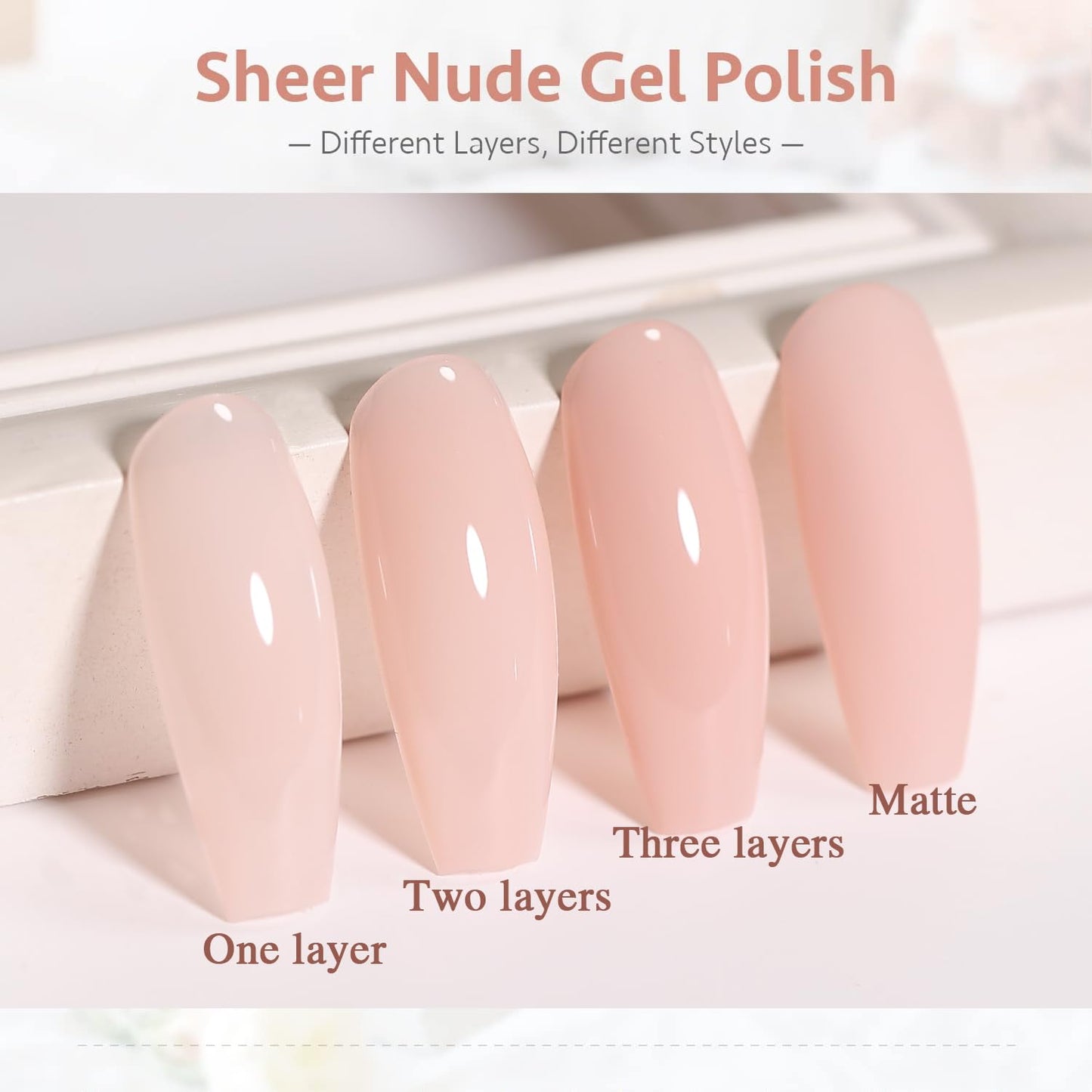 SHOYUM Nude Pink Gel Nail Polish,15ml Natural Jelly Sheer Pink Gel Polish Color Soak Off UV LED Nail Art Starter Manicure Salon DIY at Home