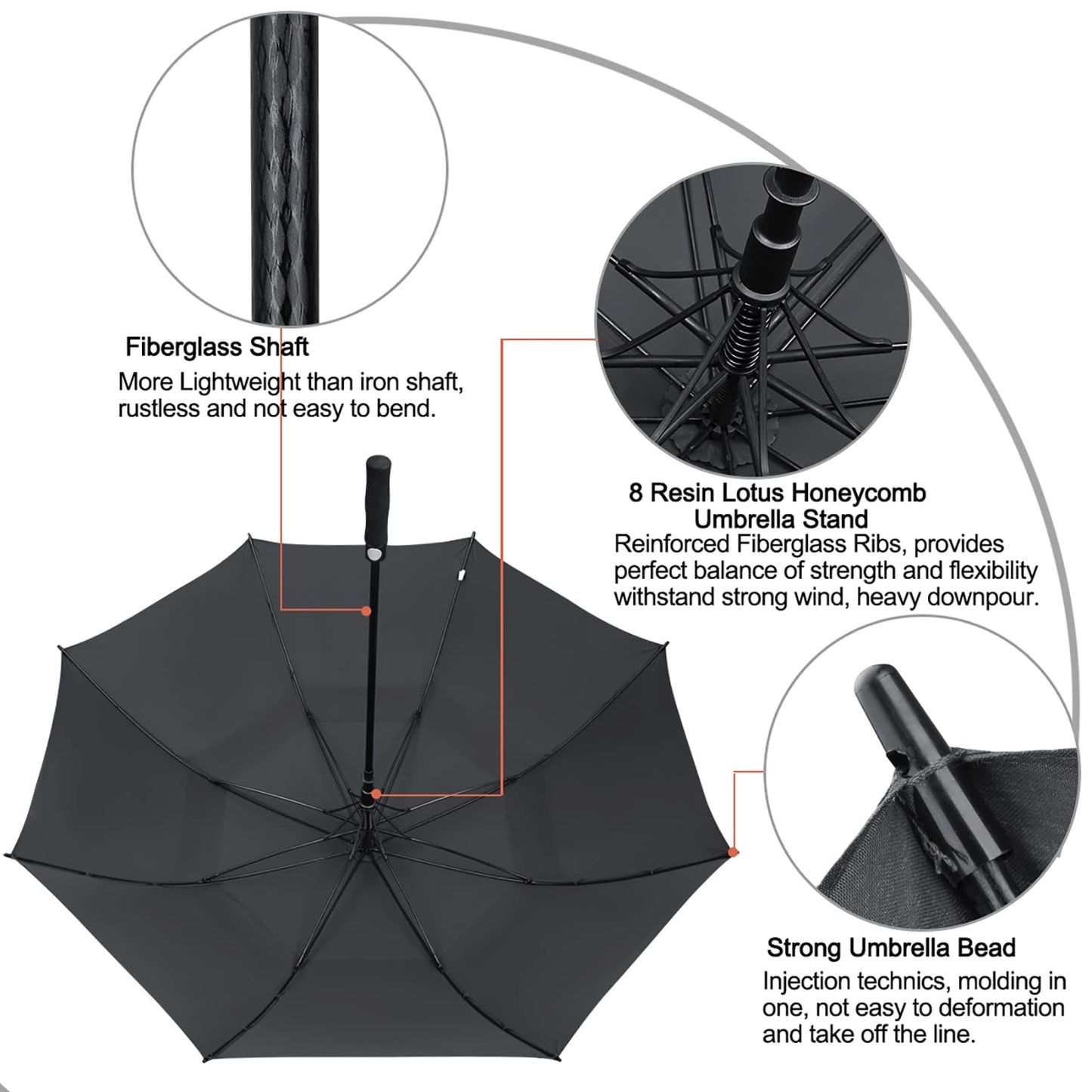 G4Free 68 Inch Automatic Open Golf Umbrella Extra Large Oversize Double Canopy Vented Windproof Waterproof Stick Umbrellas(Black)