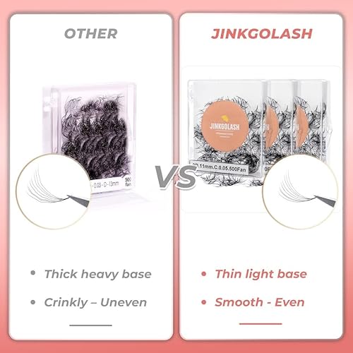500 Promade Eyelash Extension From 3D to 16D, Loose Lash Fans 0.03/0.05/0.07mm Thickness, C D Curl Lashes, 8 - 16mm Length for Easy Volume Individual Eyelash Extensions Clusters DIY (4D-0.07-D (14mm))