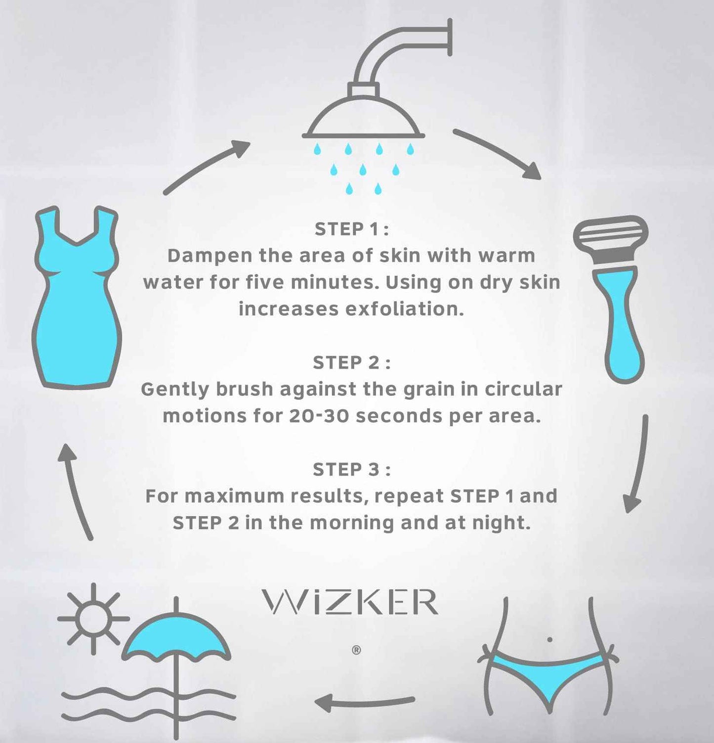 WIZKER Premium Ingrown Hair Exfoliating Brush for Sensitive Skin, Couple’s Edition Removes Razor Bumps, Reduces Shaving Irritation, Waxing, Laser – Waterproof, No Mold