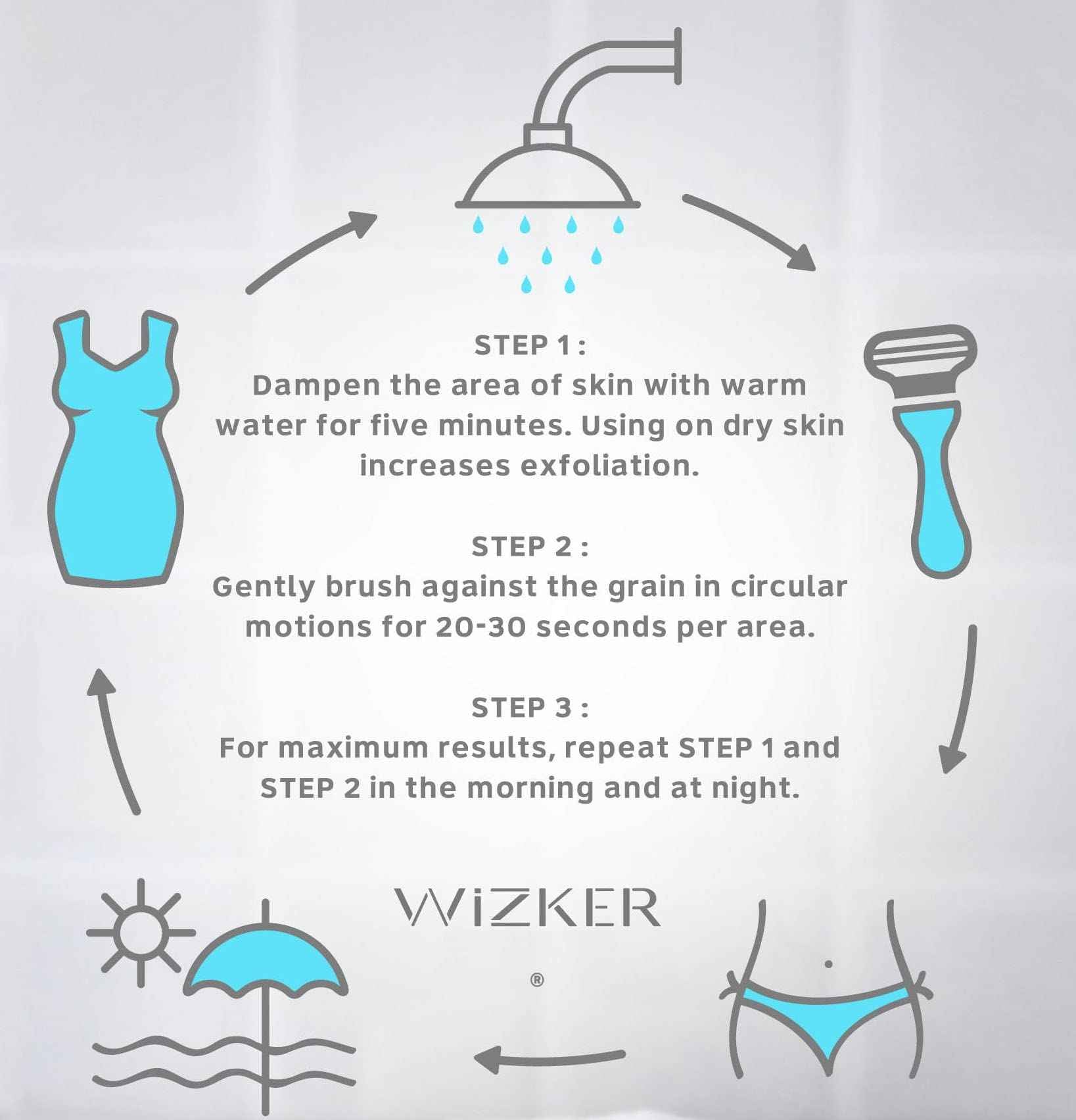 WIZKER Premium Ingrown Hair Exfoliating Brush for Sensitive Skin, Couple’s Edition Removes Razor Bumps, Reduces Shaving Irritation, Waxing, Laser – Waterproof, No Mold