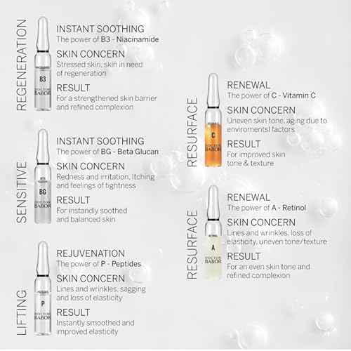 DOCTOR BABOR Renewal Ampoules, Serum Concentrate for Face, with Anti-Ageing Effect, Finer and Smoother Skin, Encapsulated Retinol with Bakuchiol and Tripeptide, Vegan Formula, 7 x 2 ml