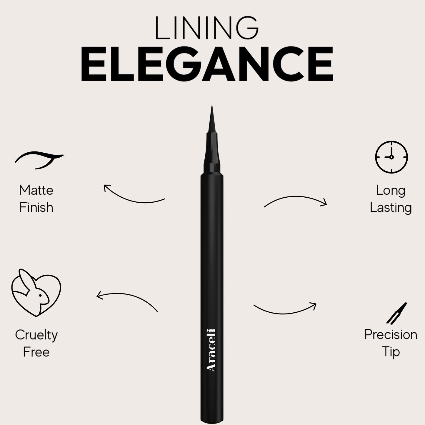 Araceli Beauty Liquid Eyeliner - Water Resistant Long-Lasting Eyeliner Pen - Precision Liquid Eye Liner with Smudge-Proof Formula - Easy Glide & Quick Dry - Perfect for Cat Eye & Winged Looks - Black