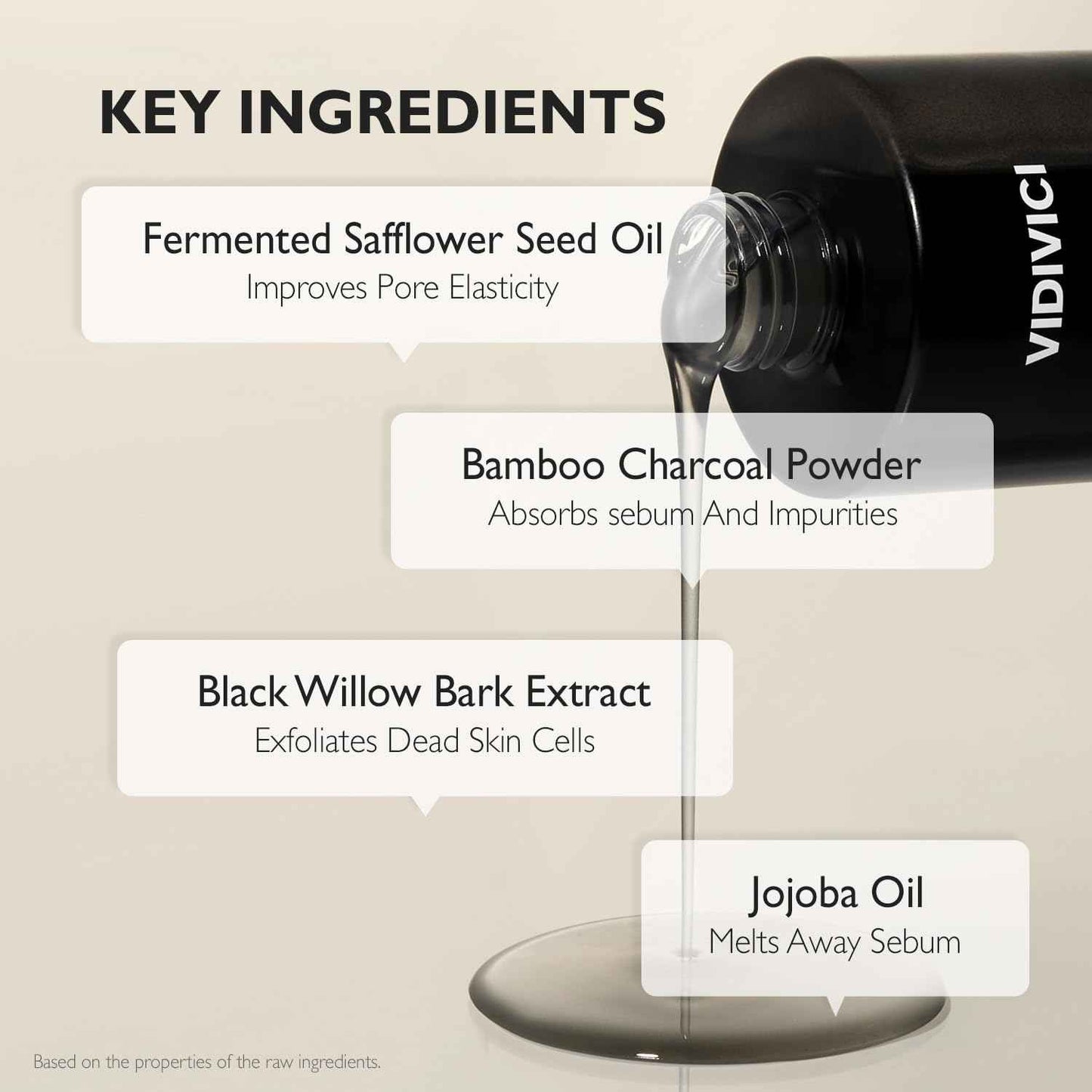 VIDIVICI Clear Pore Control Deep Cleansing Oil 10.14 fl.oz | Makeup remover with blackhead care, Korean facial cleanser for oily skin, Sebum control with Bamboo Charcoal Powder, Korean skin care