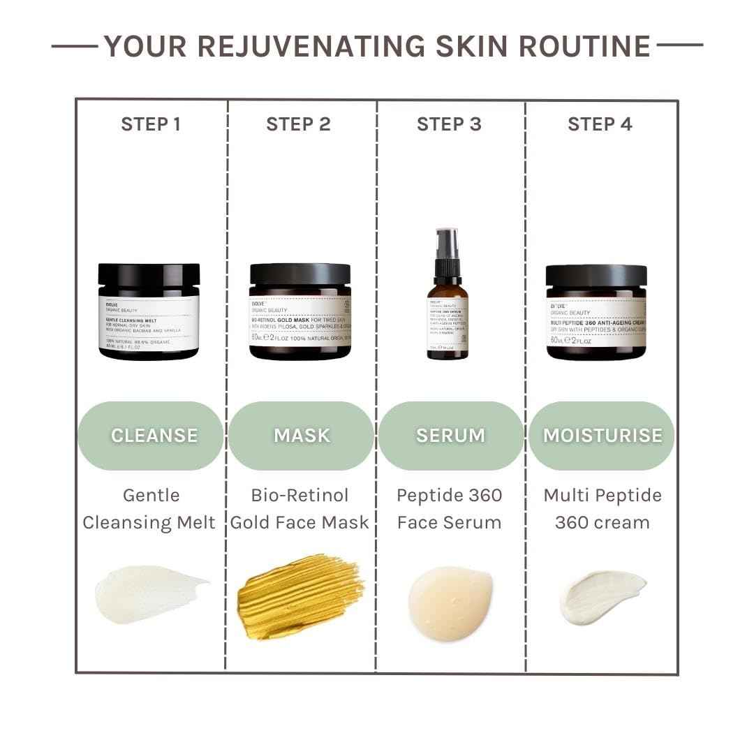 Evolve Organic Beauty - Natural Bio-Retinol Gold Face Mask | Small-Batch, Vegan Clean Beauty (2 oz | 60 mL) Packaging May Vary