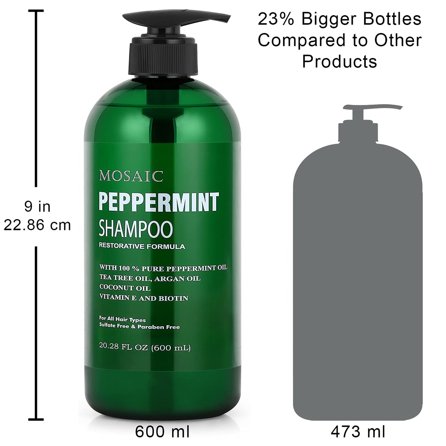 Peppermint Oil Shampoo and Conditioner Set for Hair Growth, For Thinning Hair and Hair Loss Treatments for Women & Men, Hair Thickening Products for Women & Men, Sulfate Free Shampoo 20.2 FL Oz Each