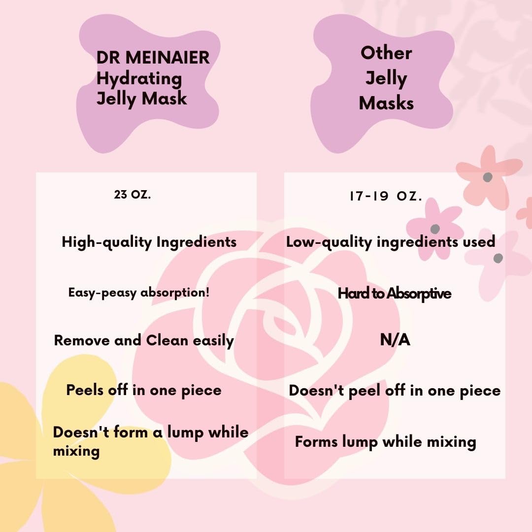 DR MEINAIER Vajacial Hydro Jelly Mask Powder for Face, Jelly Mask for Facials Professional, Jelly Facial Mask for Teens and Women. Jelly face mask. (Tea Tree)