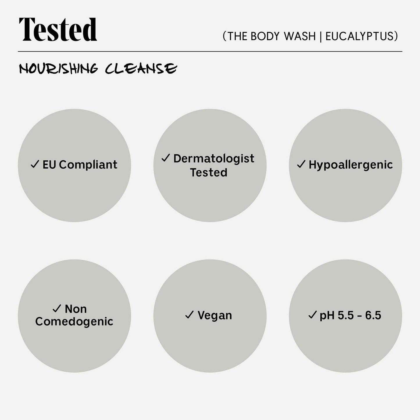 Nécessaire The Body Wash Fragrance-Free - Replenishing Oil-In-Gel Cleanse with Niacinamide, Vitamin C/E + Omega 6/9. Dermatologist-Tested. Non-Comedogenic. Allure Award Winner. 250 ml / 8.4 fl oz.