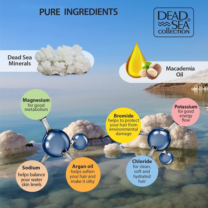 Dead Sea Collection Shampoo & Conditioner Set with Macadamia Oil - Hydrating & Nourishing for All Hair Types