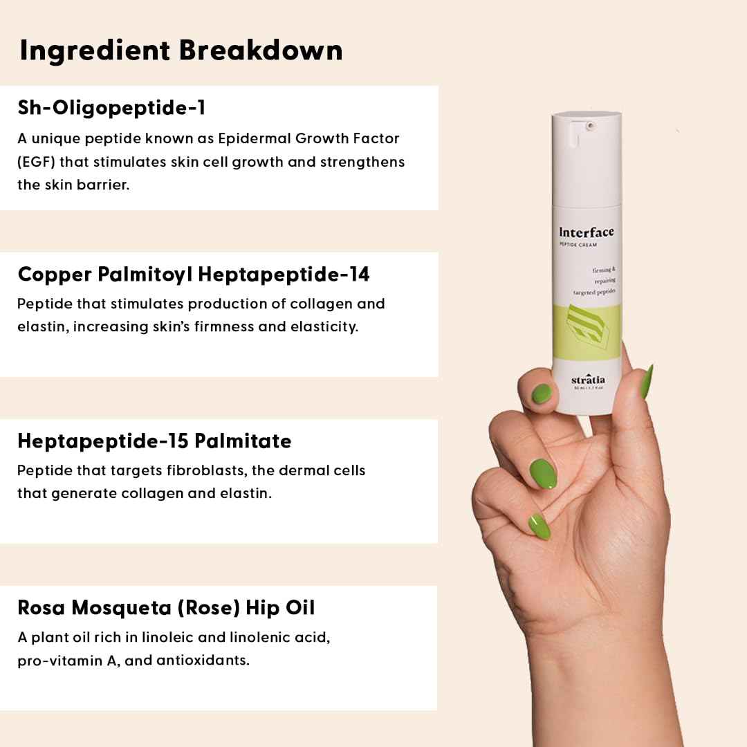 Stratia Interface Daily Moisturizer with Peptides for Hydration & Repair, Suitable for All Skin Types, 1.70 Fl Oz (Pack of 1)