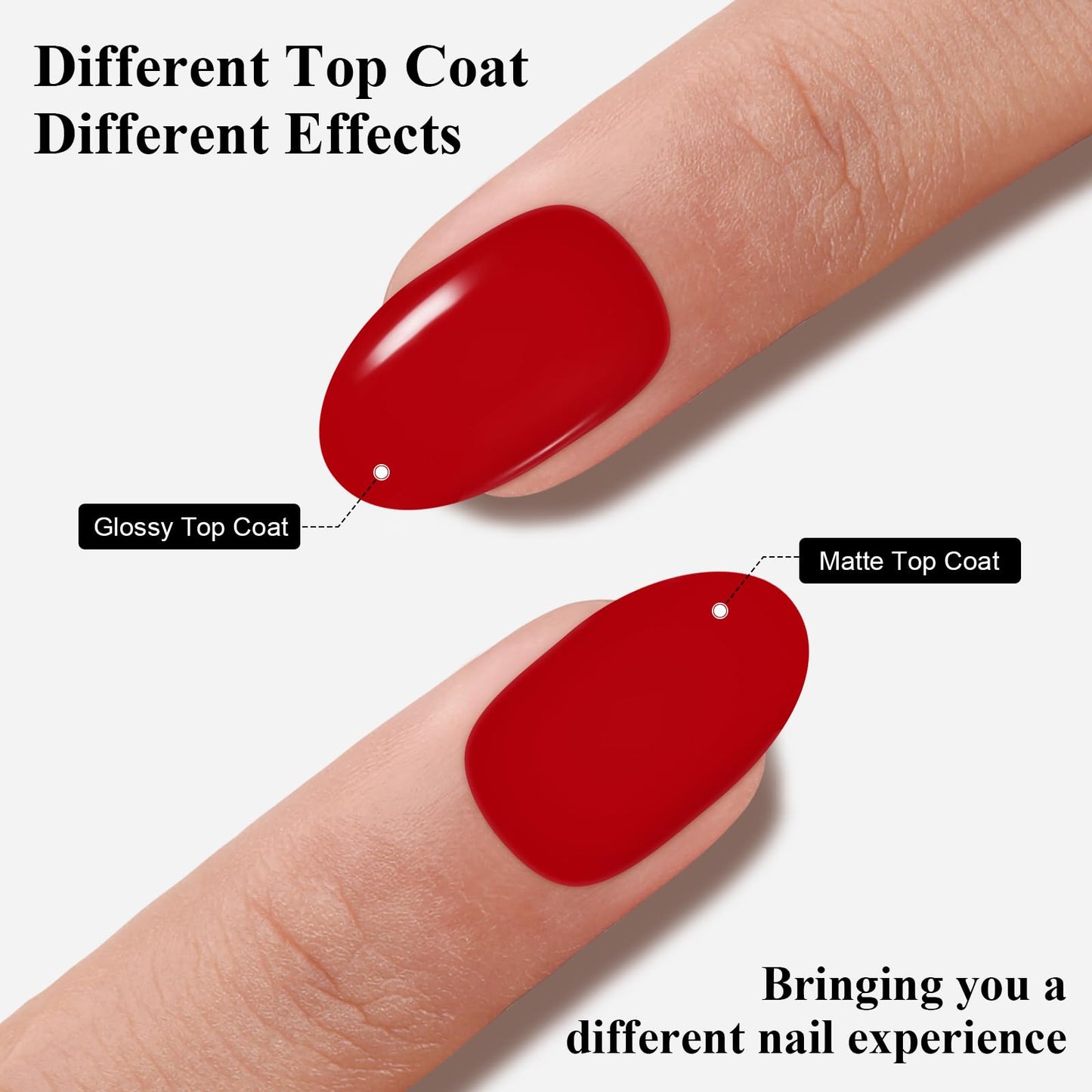 Imtiti Red Gel Nail Polish, 1 Pcs Scarlett Red Color Winter Spring Gel Polish UV LED Soak Off Nail Art Manicure Salon DIY Nail Design Decoration at Home, 0.5 Fl Oz