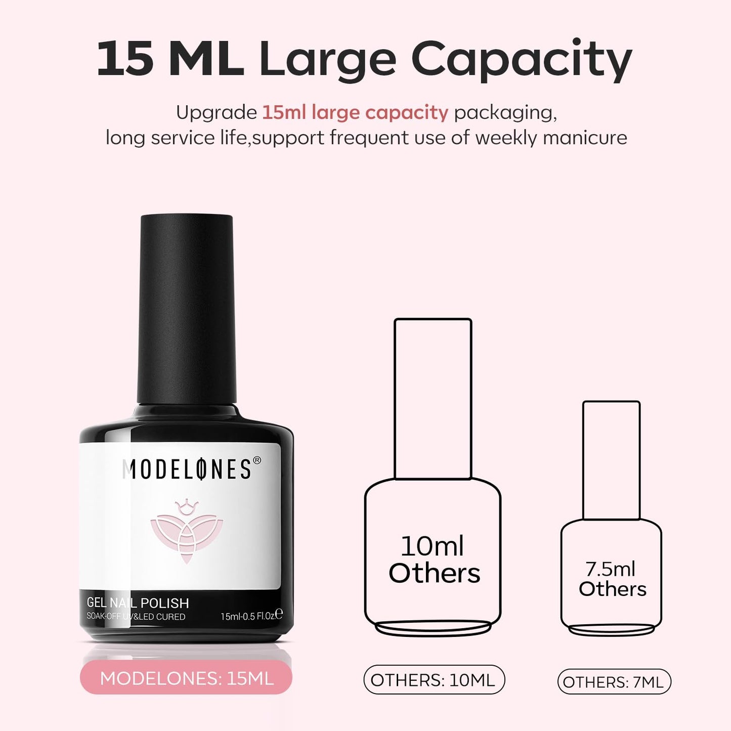 Modelones Pink Gel Nail Polish, 15 ML Baby Pink Gel Polish Light Soft Pink Pastel Pink Nail Polish Soak Off Summer Nail Art Gel Design Manicure Salon DIY Home Gift for Women Girlfriend Girls