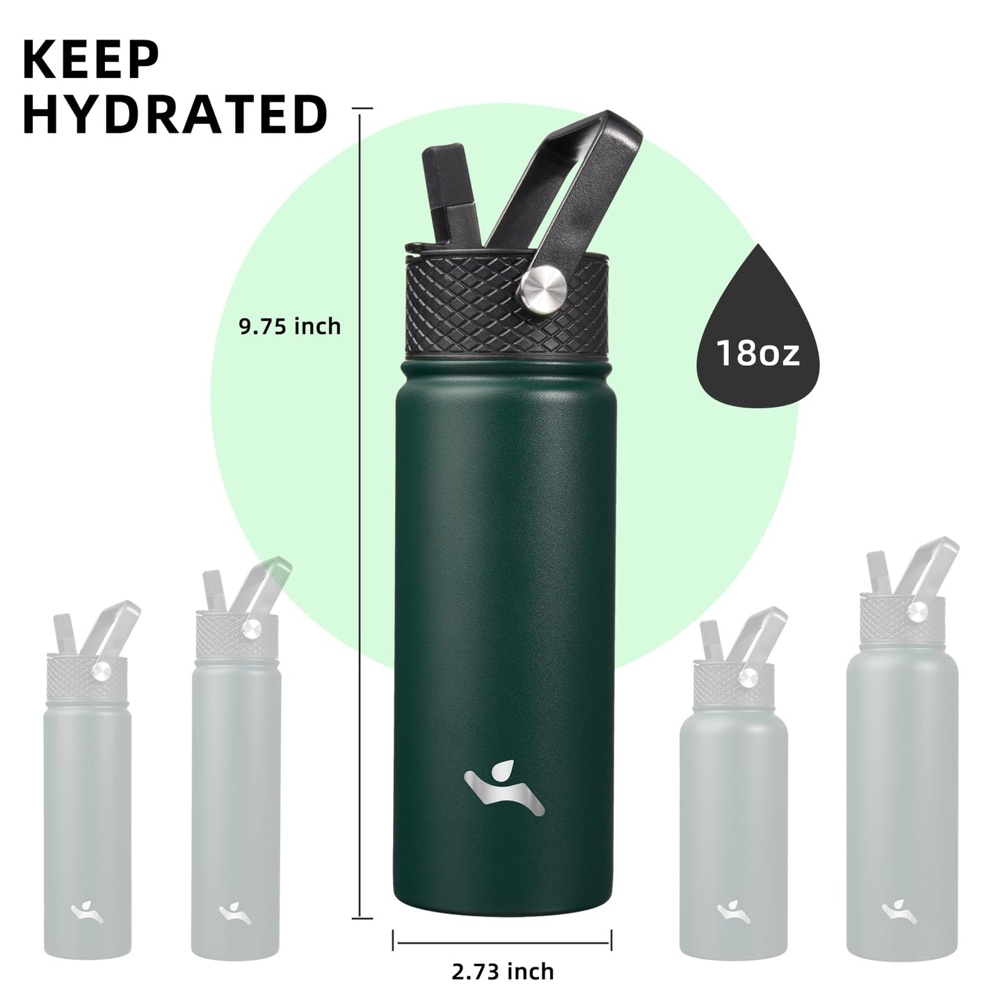 Konokyo Insulated Water Bottle with Straw,18 oz 3 Lids Metal Bottles Stainless Steel Water Flask,Army Green