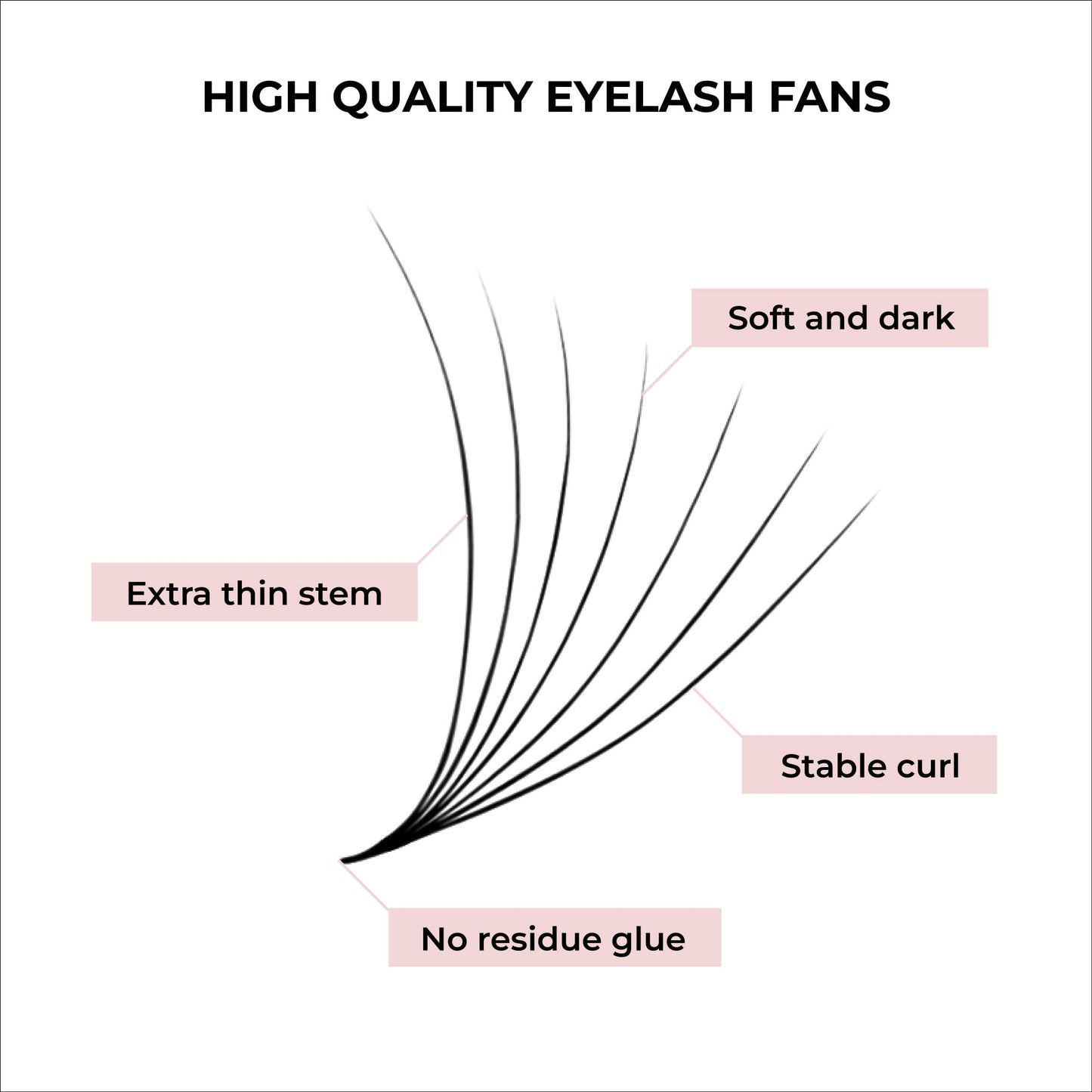 MDC LASHES Promades Eyelash Fan 500fans | 5D-16D, 0.05-0.07 Thickness, C/CC/D Curls, 8-18mm | Volume Lash Extensions Premade Lash Fans Pro Made False Eyelashes Pestanas Pelo A Pelo (9D-0.07-C-12)