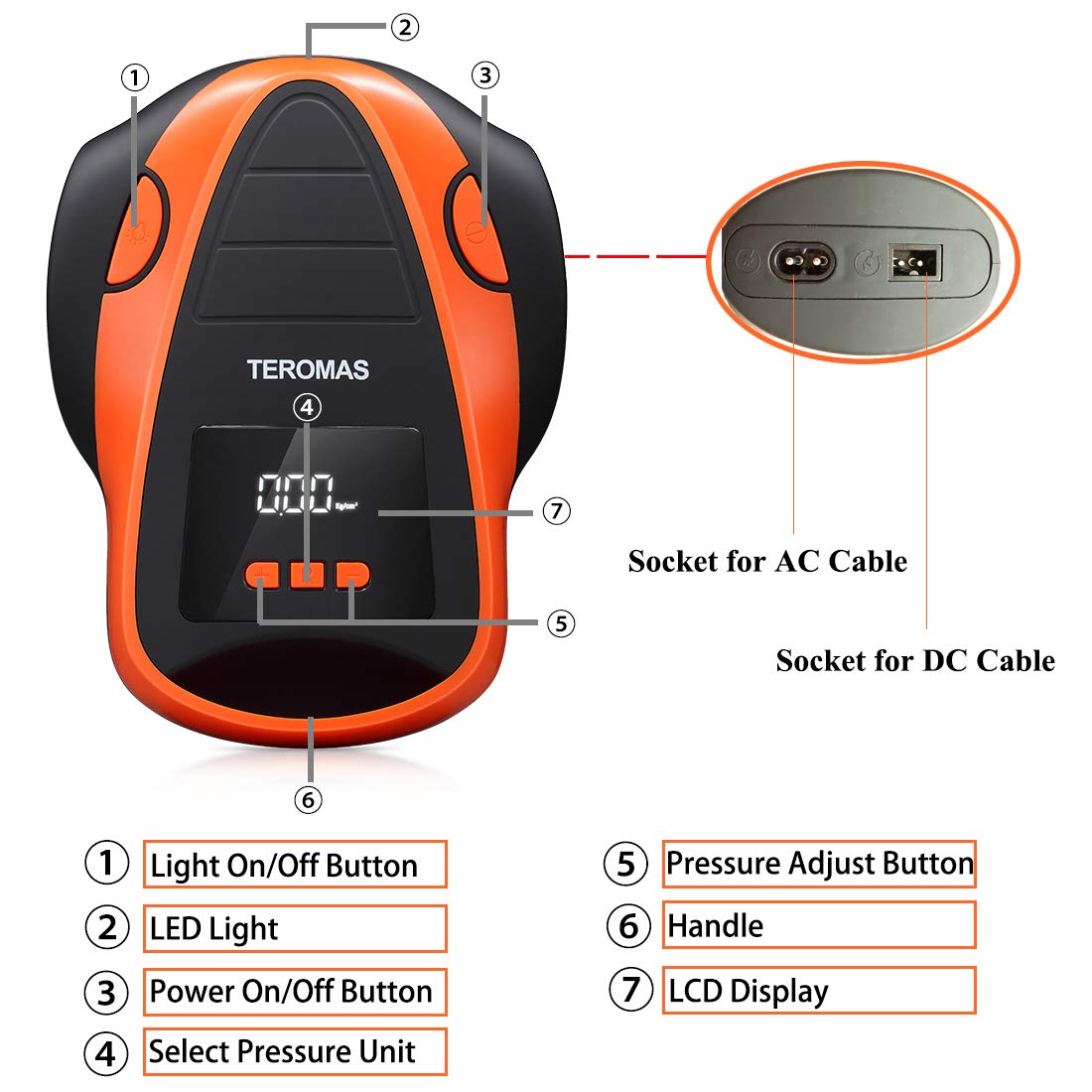 TEROMAS Tire Inflator Air Compressor, Portable DC/AC Air Pump for Car Tires 12V DC and Other Inflatables at Home 110V AC, Digital Electric Tire Pump with Pressure Gauge(Orange)