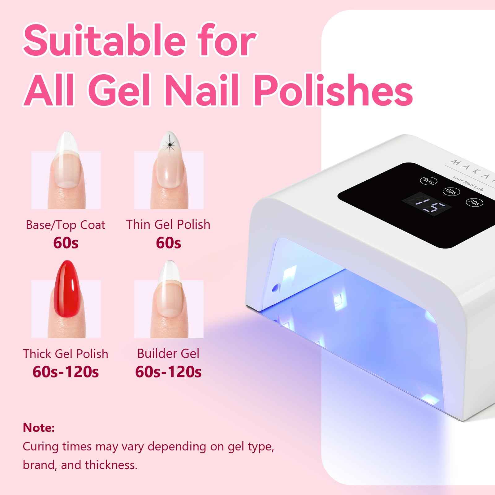 Makartt Mini UV Light for Gel Nails - Fast Curing UV LED Dual Light Nail Dryer Cure Lamp with 3 Timers & Auto Sensor for All Nail Art Design Salon Home DIY Use (Plug-in Model)