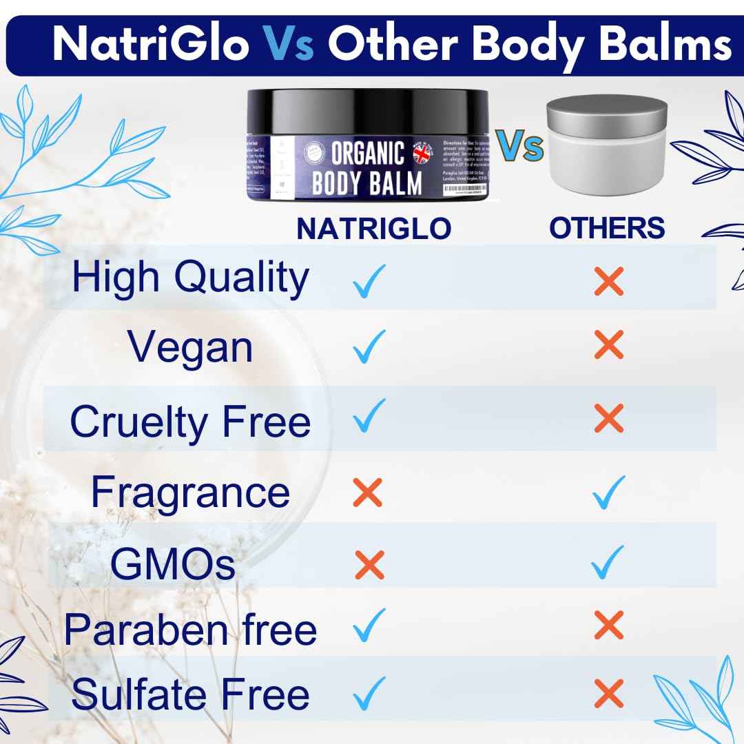 natriglo Intensive Body Moisturiser for Dry Skin | Shea Butter Moisturiser for Acne Prone Skin | Eczema Cream | Body Creams for Women, Men, Children with Coconut Oil, Lavender, Vitamin E