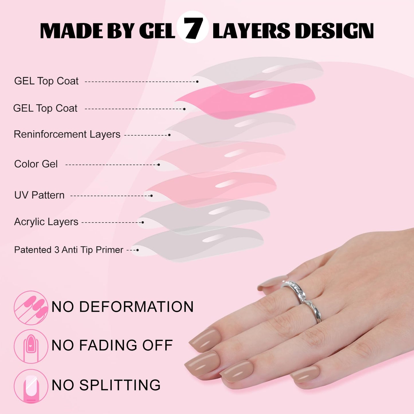 Jofay Fashion False Nails Tips, 240 Pcs Nails Press On Nails Short - Square Press On Nails Set Acrylic Nails, Glossy Glue On Nails with Nail Glue, 12 Sizes Soft Gel Fake Nails Fit Perfectly Nails