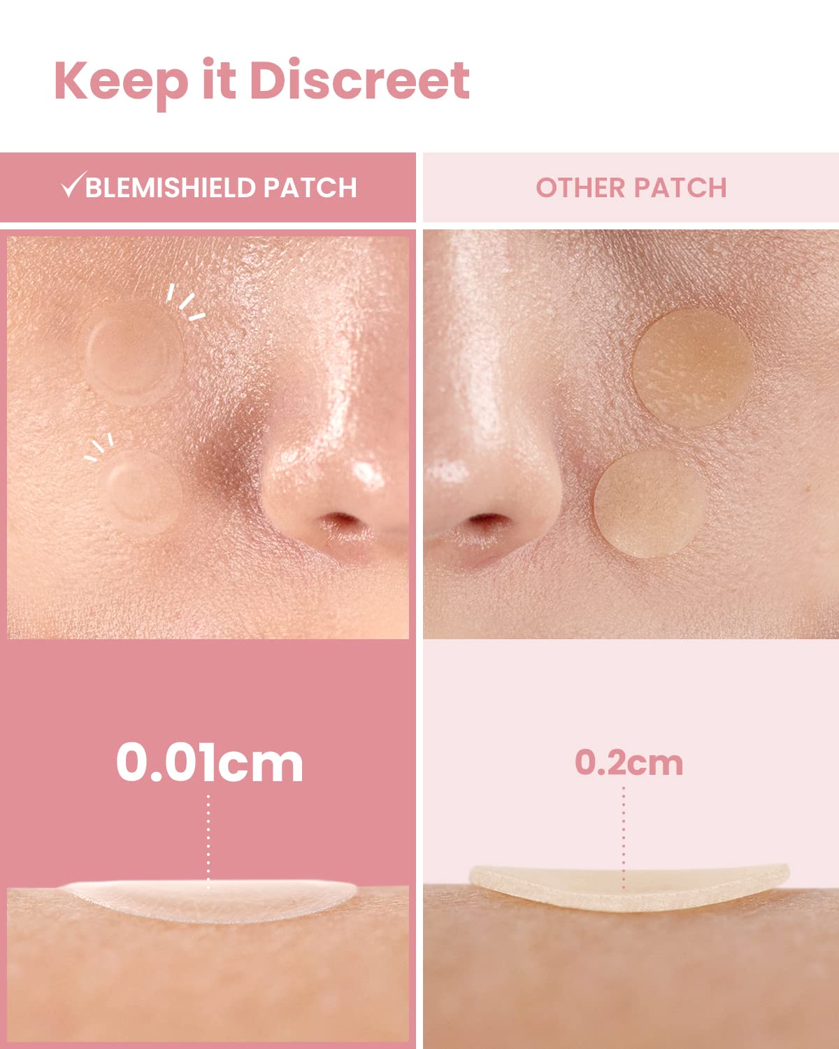 GLAM UP Hydrocolloid Blemish Pimple Zit Patches - Invisible Ultra Thin Spot Cover Stickers for Face and Skin, Strong Water-proof and Adhesive Overnight, Vegan-friendly (72 Count / 2 Sizes)