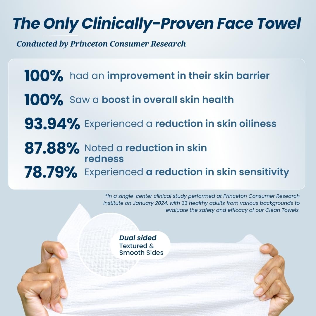 Clean Skin Club Clean Towels XL™, USDA Certified 100‪%‬ Biobased Dermatologist Approved Face Towel, Disposable Makeup Remover Dry Wipes, Facial Wash (4 pack)