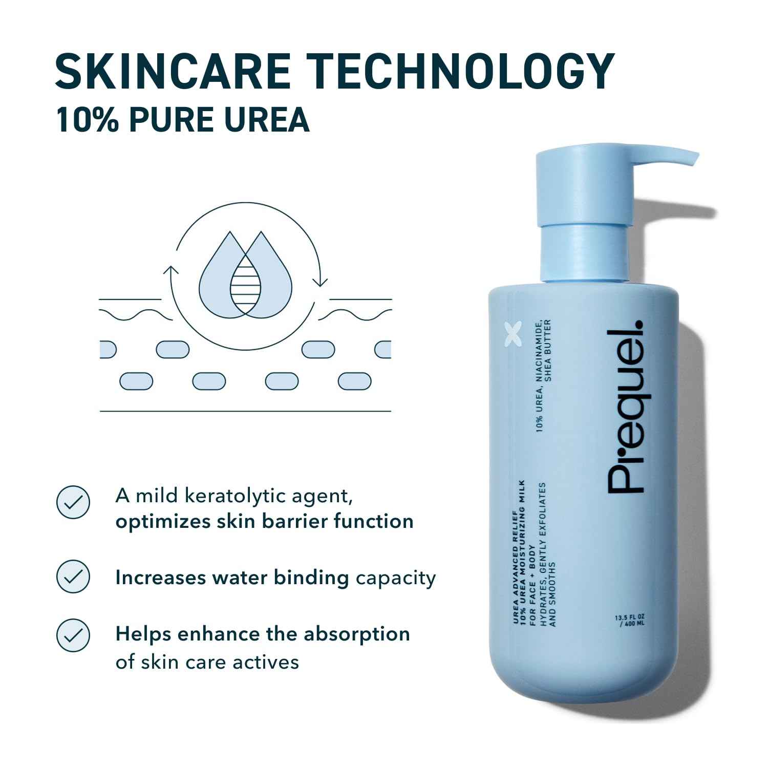 Prequel Skin Urea Advanced Relief Moisturizing Milk, 10% Urea Lotion for Face and Body, Unscented, Hydrating Cream for Extremely Dry Skin, Soothing for Sensitive Skin - 6.75 fluid ounce (Pack of 2)