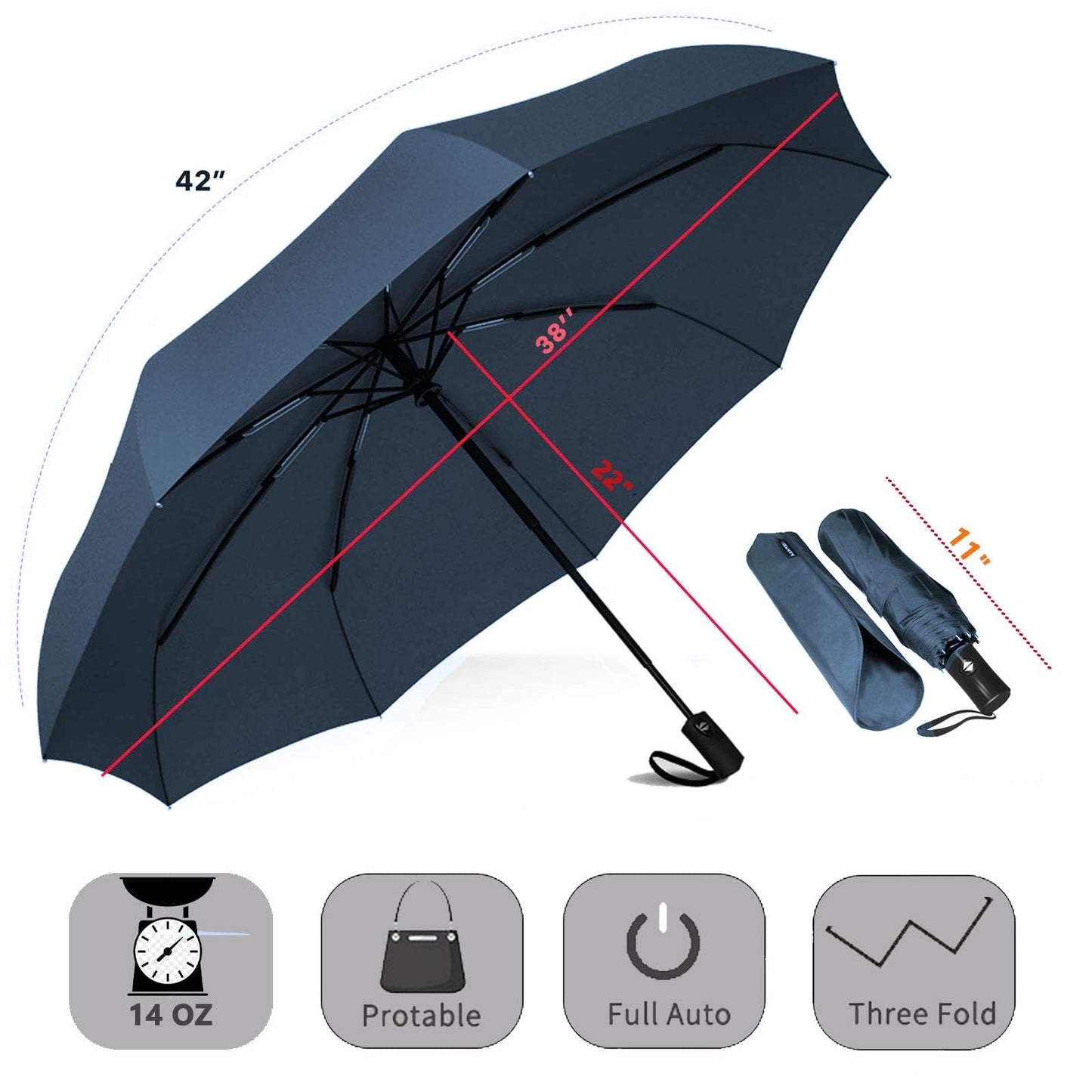 SIEPASA Two Pack The Original Portable Travel Umbrella - Umbrellas for Rain Windproof, Compact Umbrella for Wind and Rain, Perfect Car Umbrella, Backpack, and On-the-Go.(Navy Blue & Navy Blue, 2 Pack)