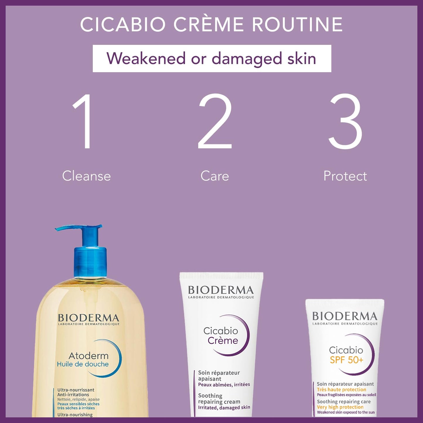 Bioderma - Cicabio - Face Body Cream - Soothing and Renewing Cream - Hydrates, Restores and Soothes the Skin - for Dry Skin Irritations 1.35 Fl Oz (Pack of 1)