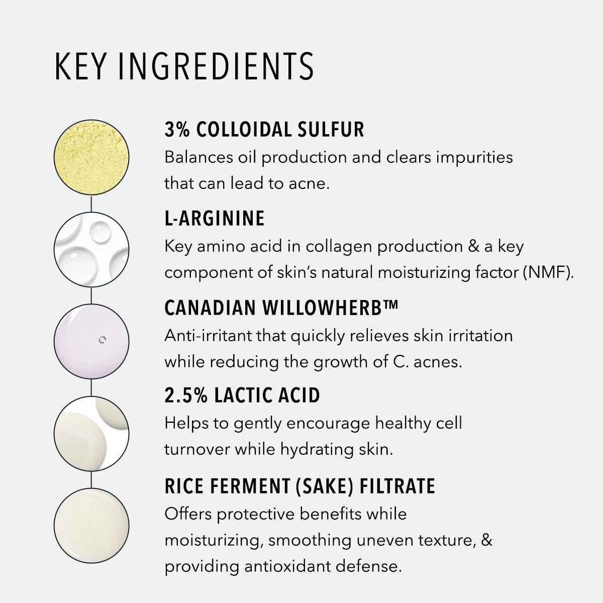 HydroPeptide Spot Correction Acne Eliminating Treatment, 0.5 Fl Oz