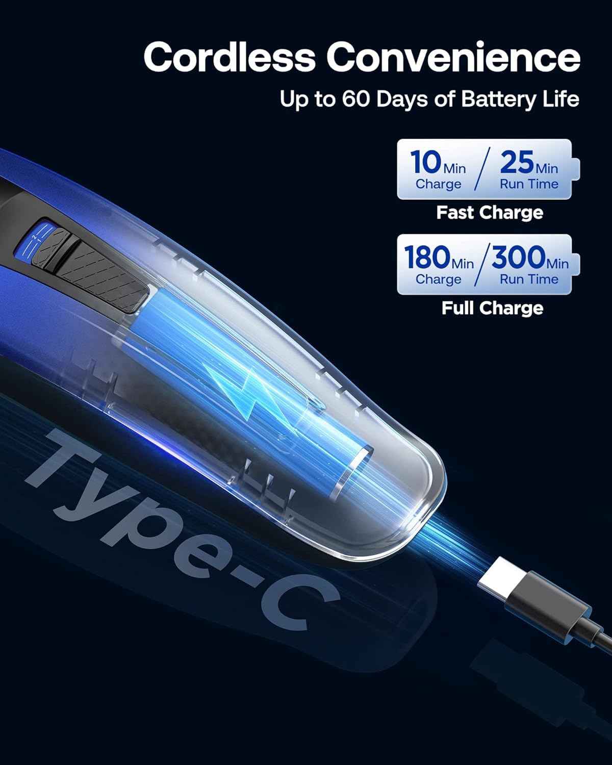 GLAKER Clippers for Hair Cutting - Cordless 2 in 1 Versatile Hair Trimmer with 8 Guards,Professional Barber Kit for Barbershop, Ideal Gift for Men