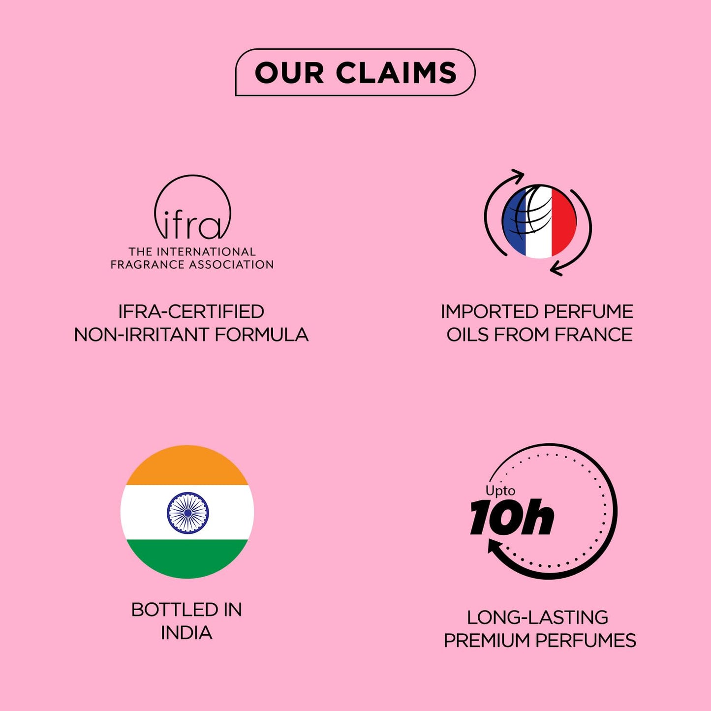 Bella Vita Luxury Gift Set Combo for Women - Date Woman & Women's Gift Set | Pink Pepper, Red Fruit, Jasmine, Oud | Long Lasting Perfume for Women |Vegan & Cruelty free - (4 * 20 ML + 100 ML)