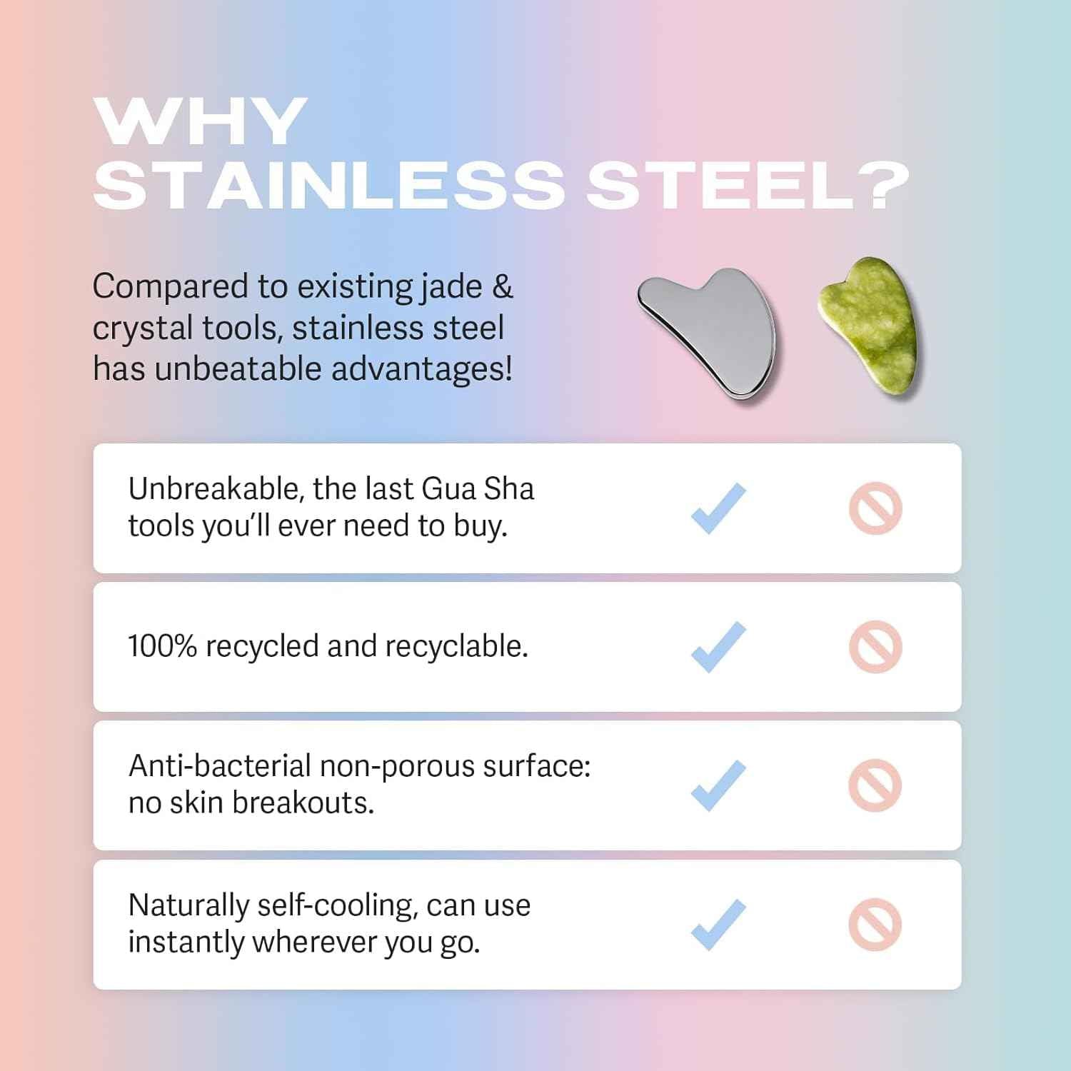 Sacheu Stainless Steel Body Gua Sha Tool for Face — Muscle Scraper Fascia Massage Tools for Deep Tissue and Plantar Fasciitis, Durable Body Sculpting Metal Gua Sha with Travel Pouch