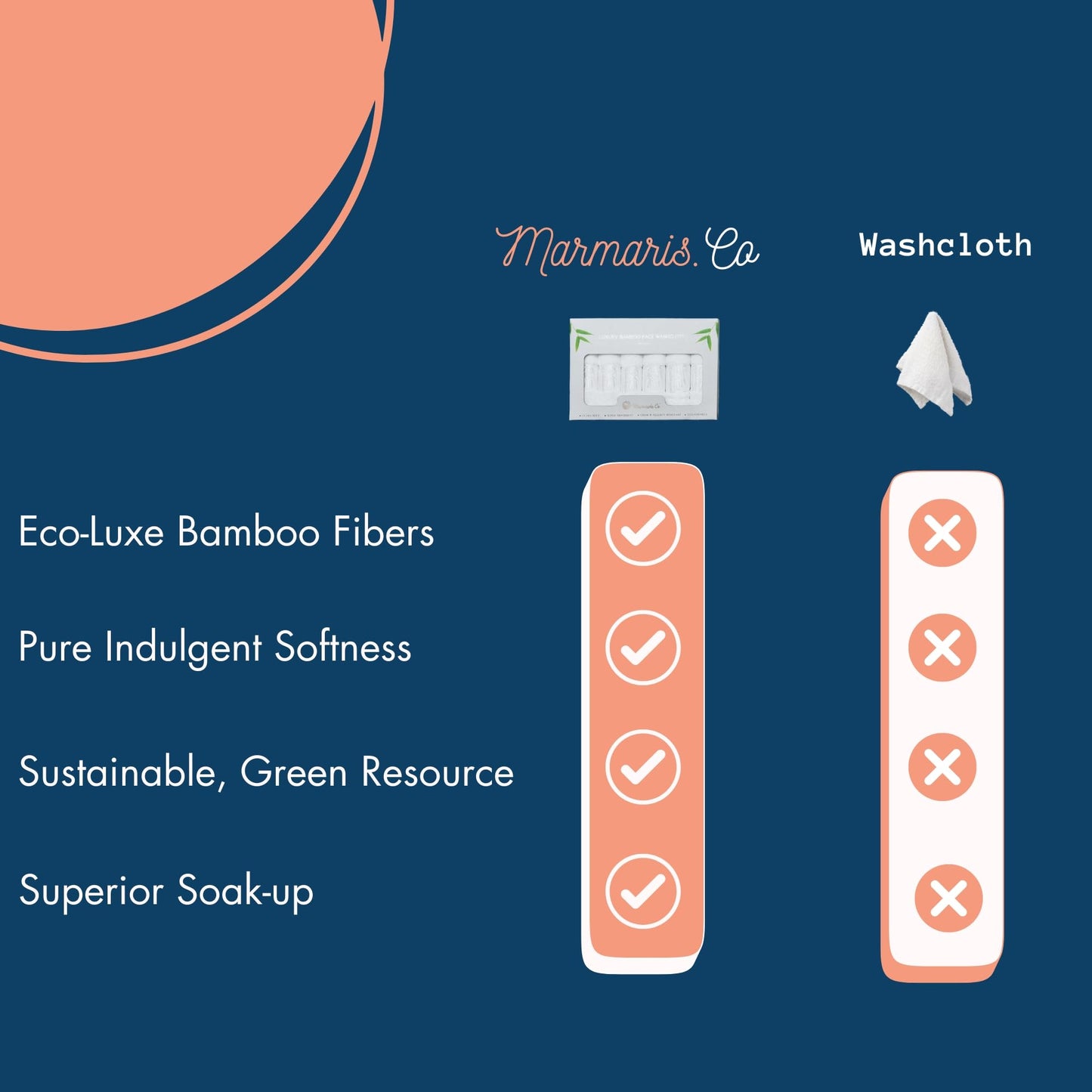 Marmaris Co. Set of 6 Luxury Wash Cloths for Your Face Viscose Bamboo & Turkish Cotton, White Wascloths