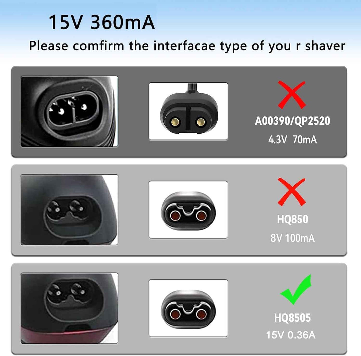 Govvep 15V AC Charger Compatible with Philips Norelco Series mg7750 Electric Shaver Razor,Aquatec,Arcitec,Multigroom Beard Trimmer Adapter