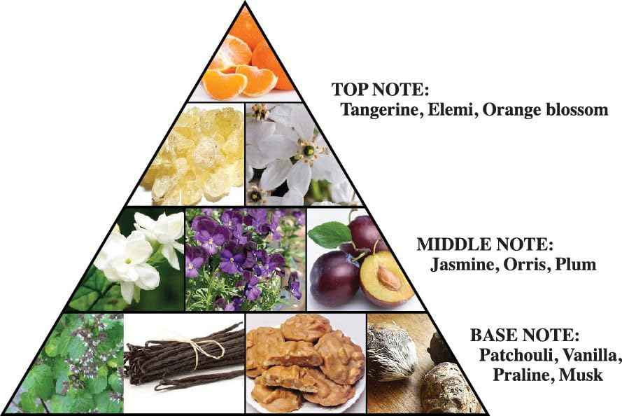 Dazzle Intense by Al Haramain, 3 oz Eau De Parfum Spray Unisex