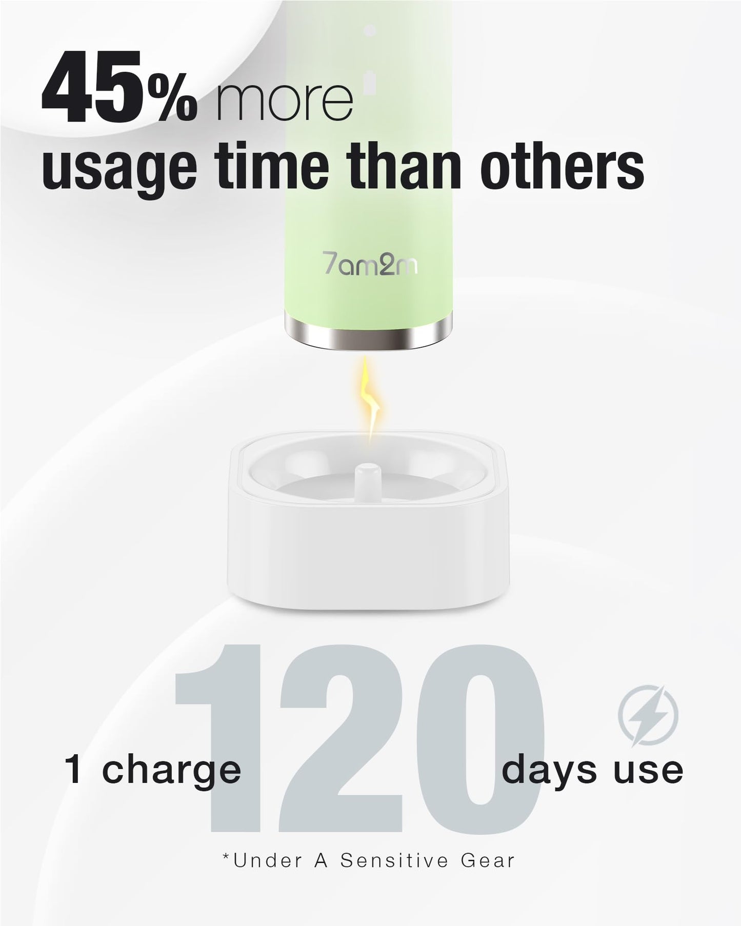 7AM2M Sonic Electric Toothbrush with 6 Brush Heads for Adults&Kids, One Charge for 120 Days, Wireless Fast Charge, 5 Modes, 40000VPM Powered Toothbrush, 2 Minutes Built in Smart Timer - Light Green