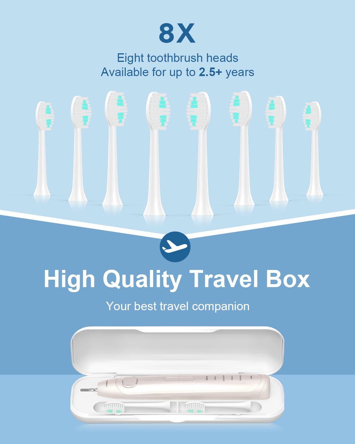 Operan Electric Toothbrush for Adults and Kids Rechargeable Sonic Toothbrush with 5 Modes 2-Min Smart Timer IPX7 Waterproof 40,000 VPM Motor with 8 Brush Heads & Travel Case (Champagne)