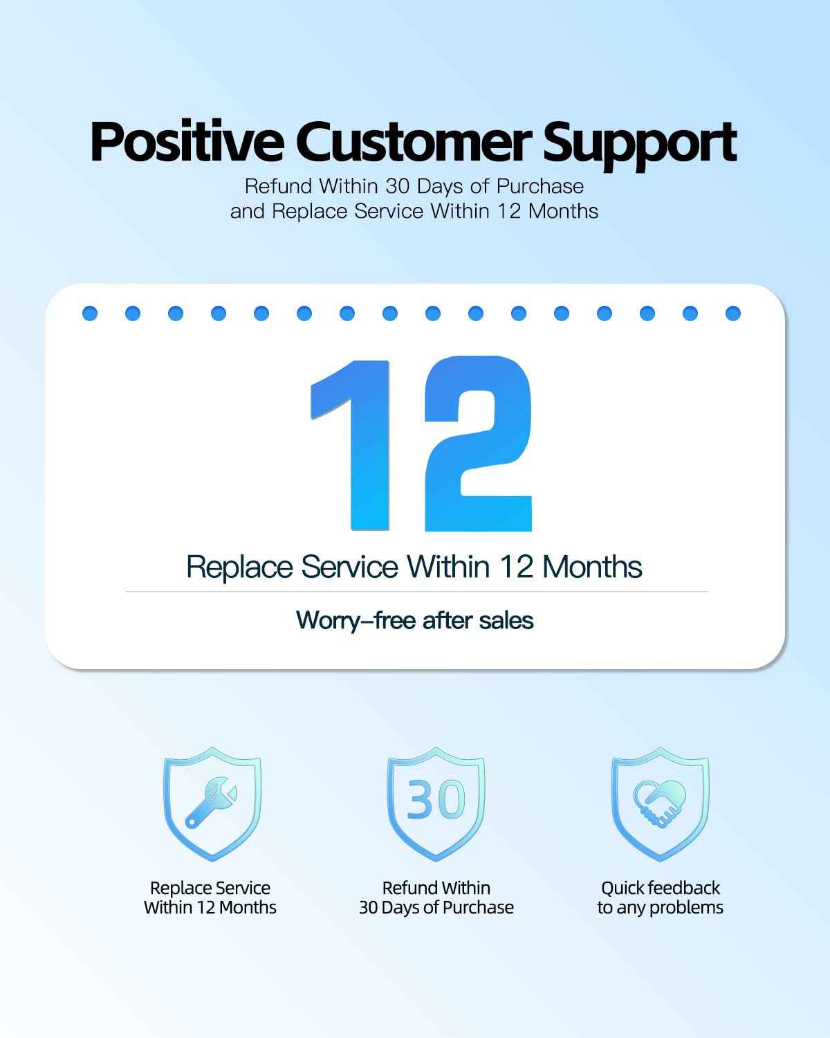 Superer 8W AC Charger Fit for Wahl Cordless Magic Clipper 8148 8164 8591 8509 1919 8148L 8591L 08504-400 8148-308 97225-002 Adapter Power Supply Cord