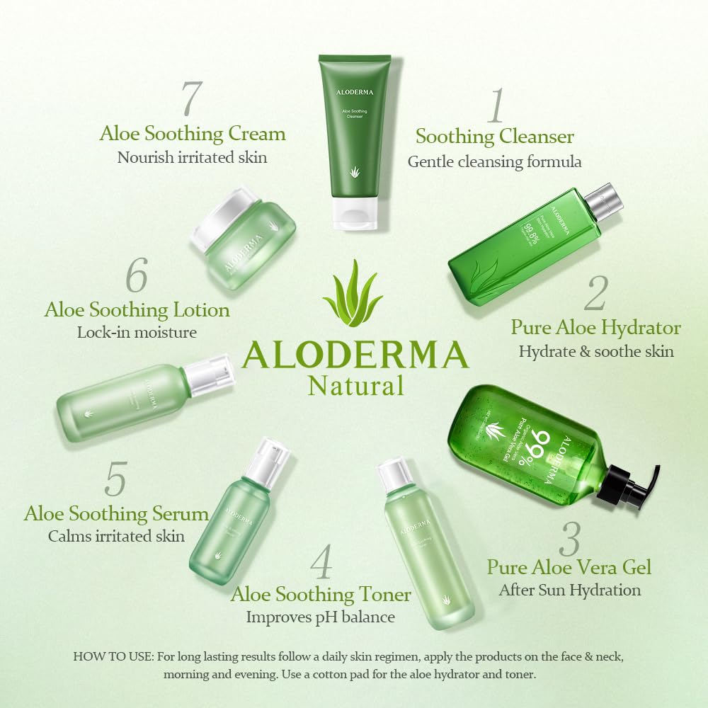 Aloderma Soothing Face Cream Made with 75% Organic Aloe Vera - Calming Facial Cream with Squalane & Vitamin E for Dry, Sensitive Skin - Reduces Redness, Helps Protect Damaged Skin, 50g/1.76oz