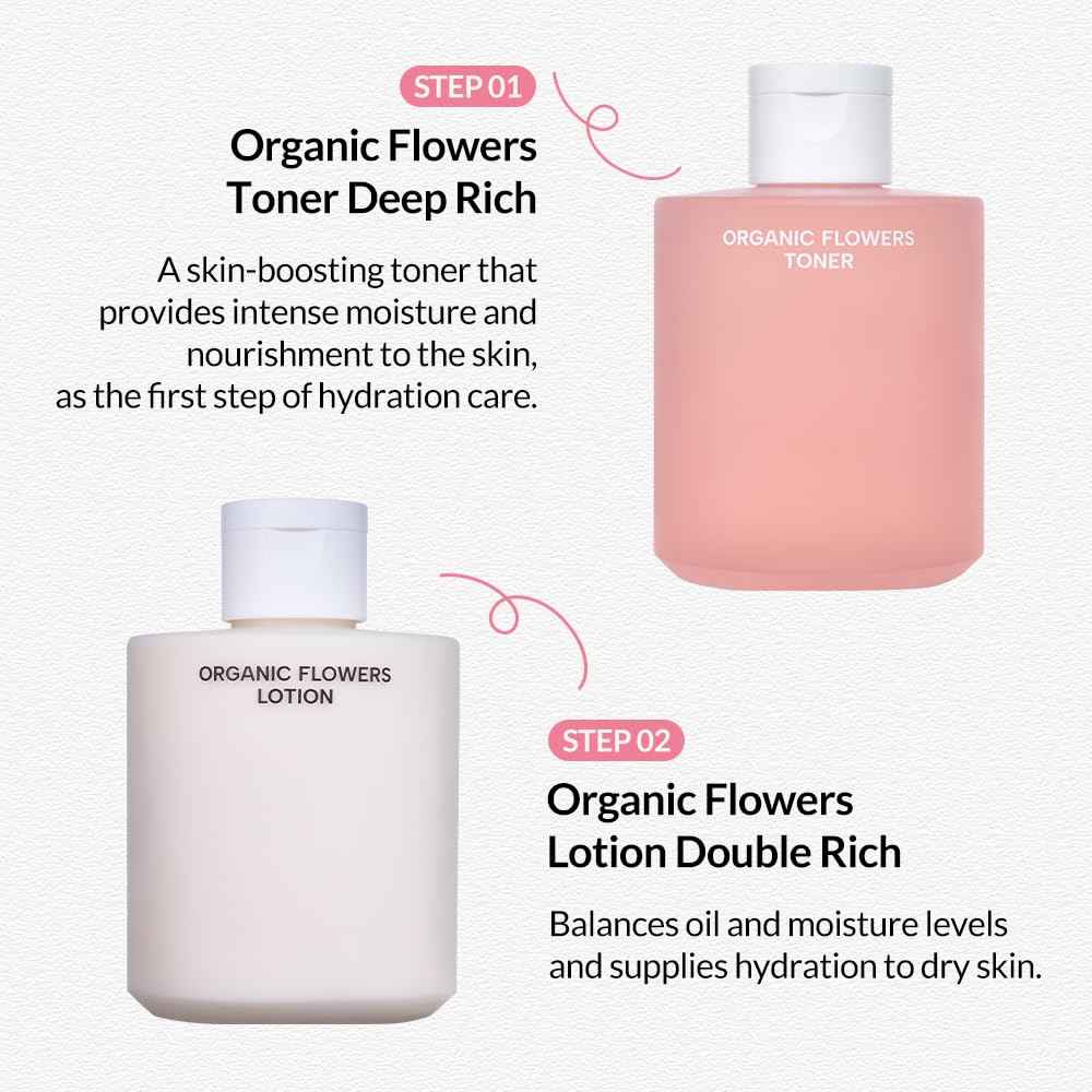 Whamisa Organic Flowers Water Cream, 95.2% Organic, Waterless Formula, Fermented Postbiotic for Deep Hydration & Soothing, Moisturizing (50ml)