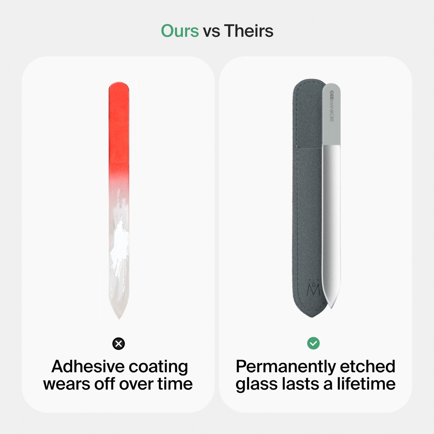 GERMANIKURE 2 Pc Gray Glass Nail File Set with Suede Sleeves - Fingernail File & Small Travel Nail File - Professional Manicure & Pedicure Kit for Natural Nails - Ethically Made in Czech Republic