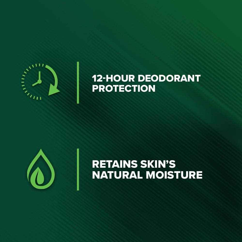 Irish Spring Men's Body Wash Shower Gel, Aloe Vera - 20 fluid ounce (Pack of 6)