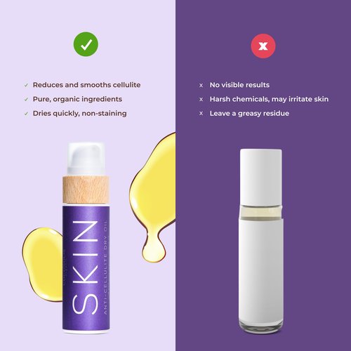 COCOSOLIS SKIN Anti-Cellulite Massage Oil | Organic Oil for Skin Tightening Cellulite Treatment | Corrects “Orange Peel” Skin | Natural Ingredients & Vitamin E (110 ml)