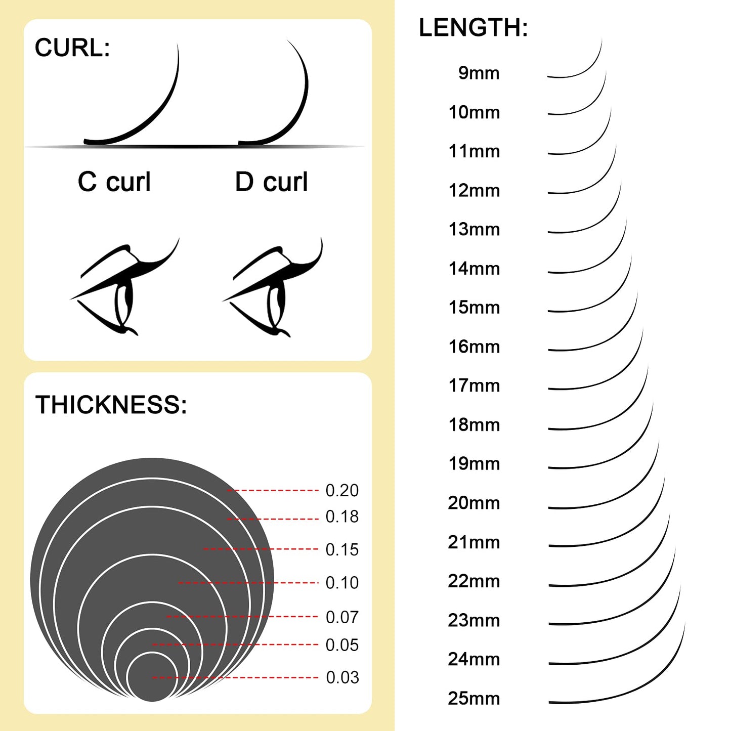 Classic Eyelash Extensions 0.03 D MIX9-16mm Lashes Extensions Supplies C/D Curl Single Length 9-20mm Mixed Length 9-16mm/15-20mm by QUEWEL (0.03 D MIX9-16)