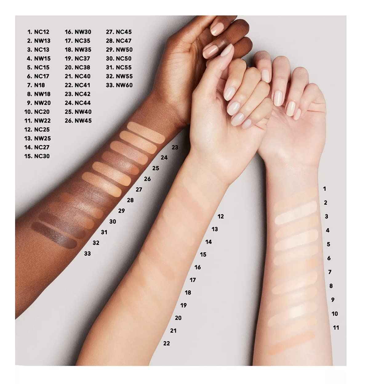 Mac Studio Fix Every Wear All Over Face Pen NW20