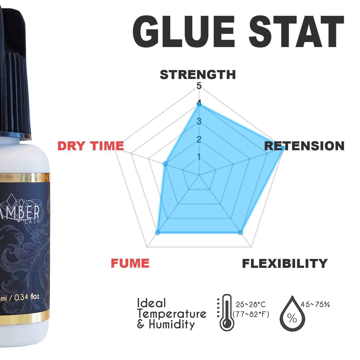 Amber Lash, S Glue 10ml for Professional Eyelash Extension, 1-Second Dry time, Up to 8 Weeks Bonding, Strong Strength, Carbon Black Adhesive for Salon Use, Latex Free and Formaldehyde Free