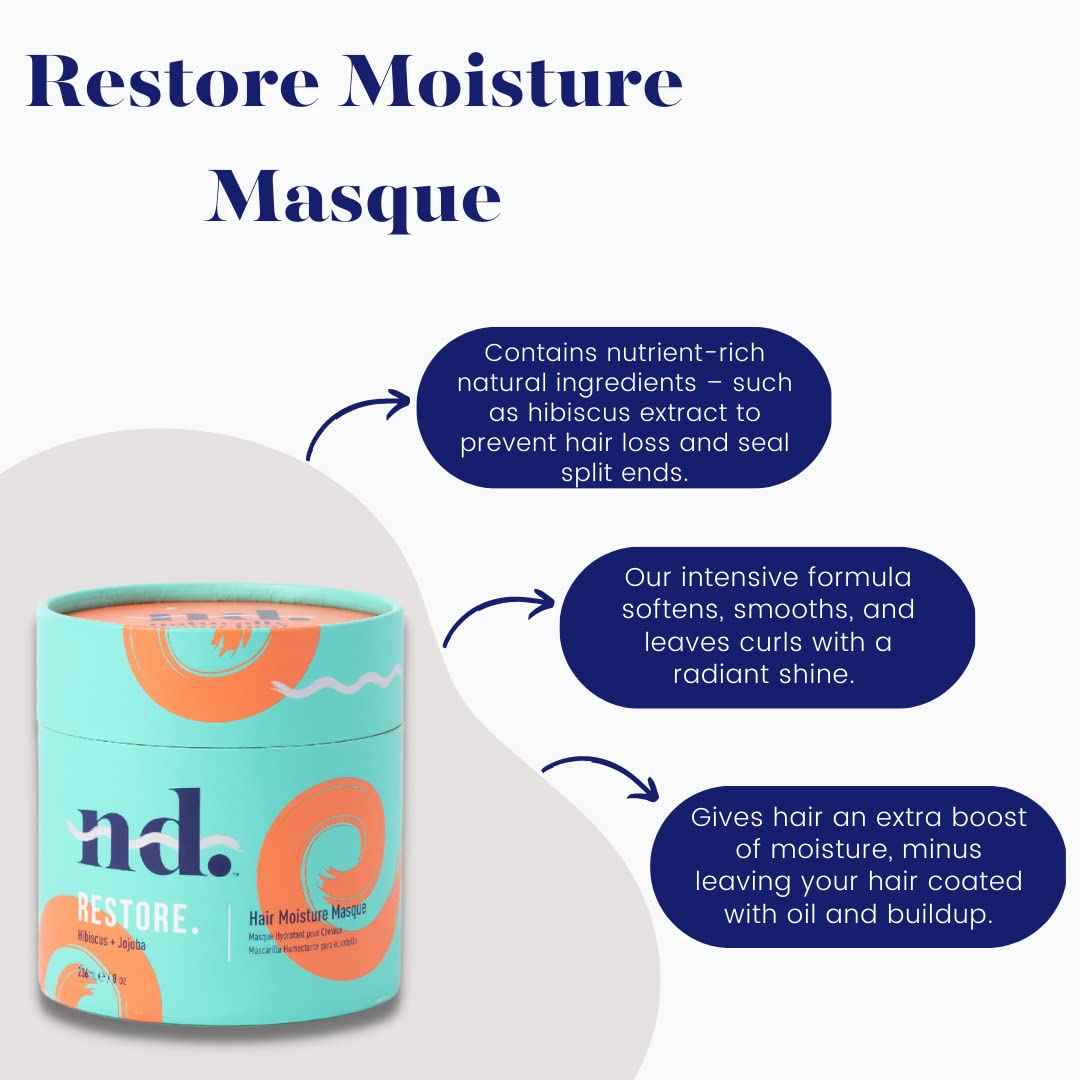 Naturally Drenched Restore Moisture Masque, For Deep Conditioning Dry, Damaged or Color Treated Hair | Moisturizes Straight, Wavy and Curly Hair | Vegan, Phalate & Paraben-Free | 8.5 Ounces