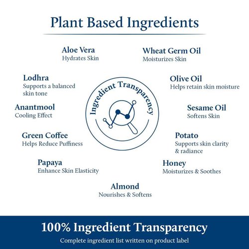 Blue Nectar Under Eye Serum with Plant-Based Niacinamide from Potato Starch & Papaya | Dark Circles Serum with Advance Skin Firming Formula for Eyes Puffiness (17 Herbs, 1Fl OZ)