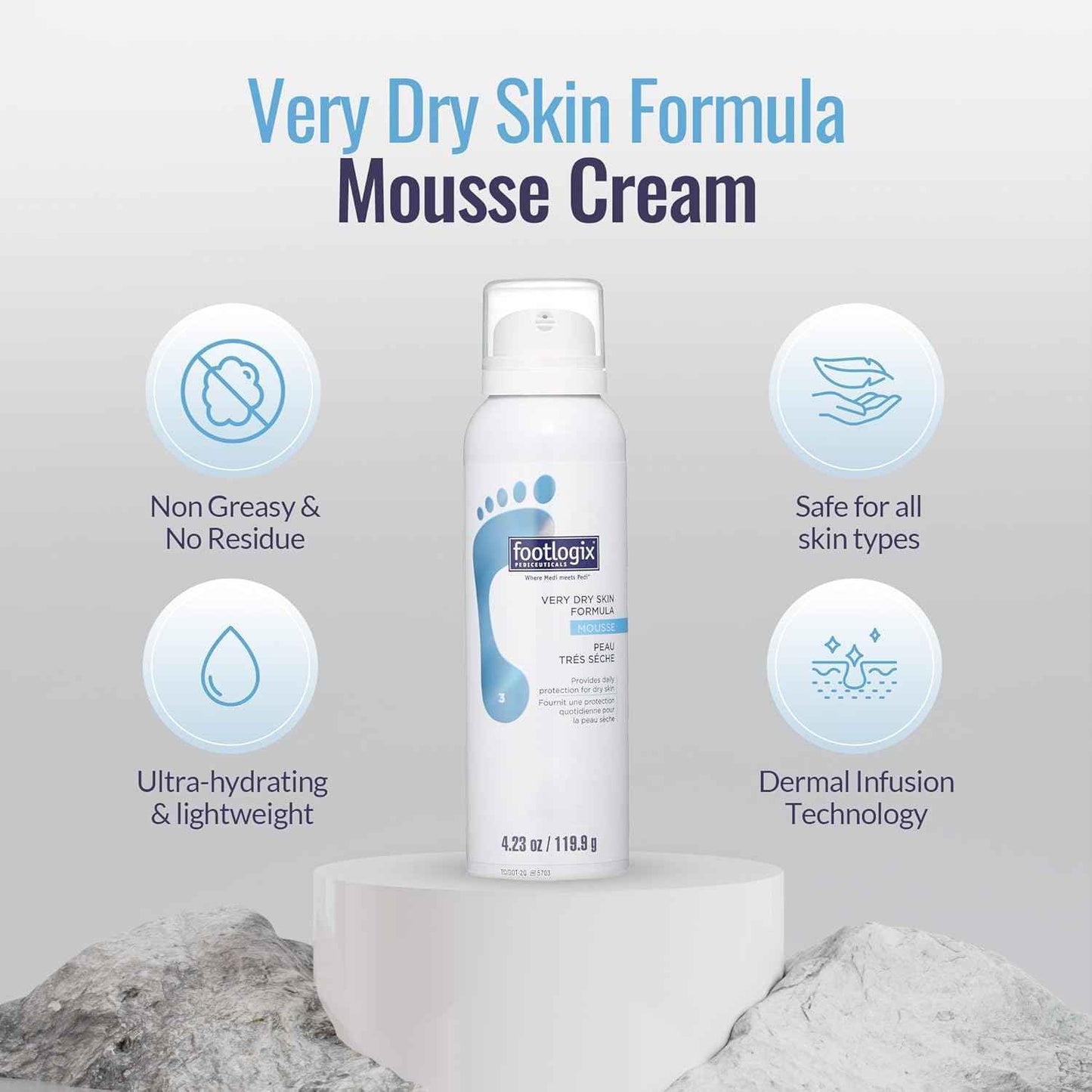 Footlogix Very Dry Skin Formula 3