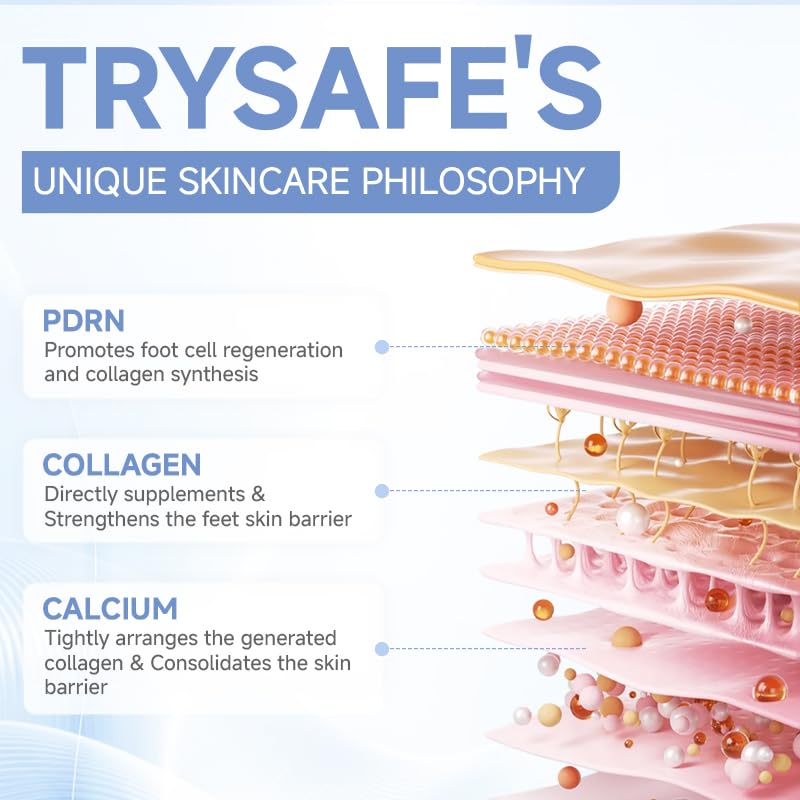 TrySafe PDRN & Collagen Foot Peel Mask for Dry Cracked Feet - 4 Pairs