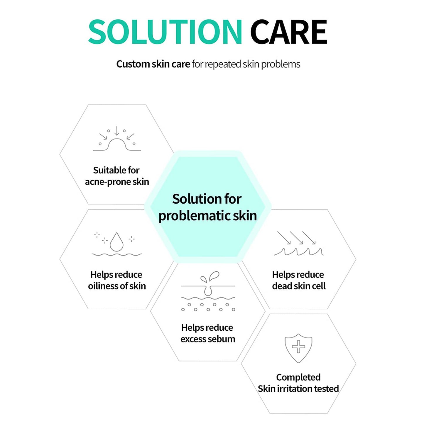 Dr. Different VITAACNAL TX Night Cream for Face - Soothing & Nourishing Retinal Sebum Control Night Cream For Acne-Prone Skin - Blackheads Care Oil-Free Treatment Removes Dead Skin Cells 0.7oz.